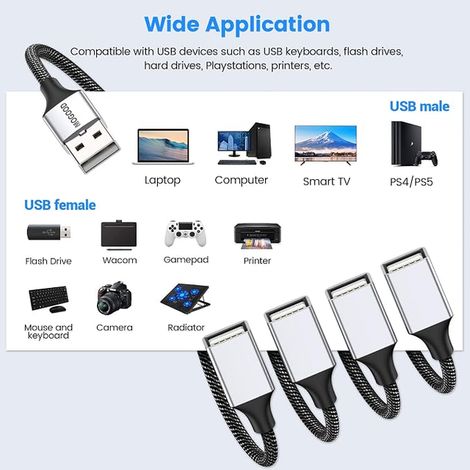 Splitter USB 4 in 1, 480Mbps, 4 Porte, 2 m, Nero, Compatto (1/4)