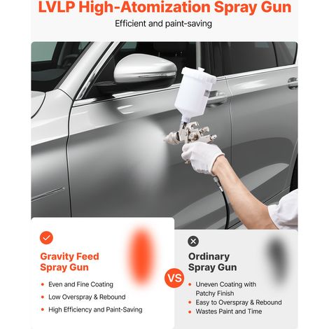 Pistolet Pulvérisateur à Peinture Pneumatique LVLP par Gravité, 600 ml, avec 3 Buses 1,3 mm 1,4 mm 1,7 mm, Pistolet Professionnel à… (1/5)