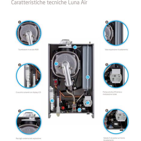 Chaudière à condensation encastrée Avec fonction antigel et indice de protection IPX5D pour le GPL et le gaz naturel 47x24xH77 cm Luna Air (1/4)