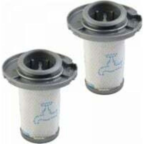 2er-Pack Ersatzfilter für Rowenta X-Force Flex 8.60 Akku-Staubsauger RH9015 (1/5)