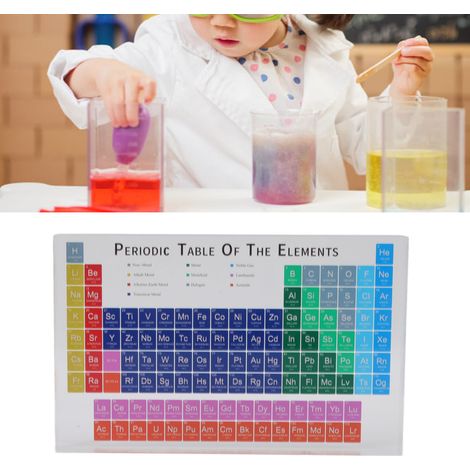 Periodensystembuchstaben aus Acryl, dekorativ für Kinderbildung, Schulausstellungen, chemische Elemente, Wohndekoration, Großformat (1/5)