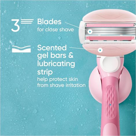 Convient au rasoir Gillette VENUS pour femmes, lame de rechange manuelle à 3 couches pour l'épilation des aisselles (3 pièces) (1/4)