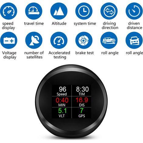 Compteur de vitesse numérique universel, affichage tête haute pour voiture, mode OBD2+GPS, tableau de bord intelligent avec inclinomètre, boussole, compteur de vitesse, tachymètre et fonctions d'avert (1/5)