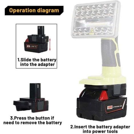 Adaptateur De Batterie - 18 V - Pour Outils Électriques Sans Fil - Compatible Ryobi Dewalt Milwaukee - Port Usb Intégré - 1 Pièce (1/4)