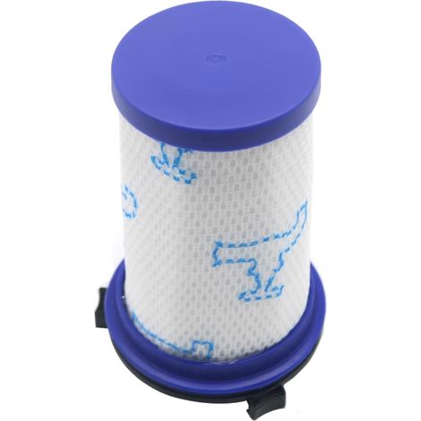 HEPA-Filter für Rowenta Force 360 X-Pert Staubsauger (Modelle RH9051, RH9057, RH9059, RH9079, RH9081) – Zubehörset (1 Stück) (1/5)