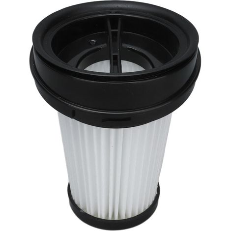 Filtro de repuesto para aspiradora Grundig VCH9631, VCH9632, VCH9629 y VCH9630 (1/4)