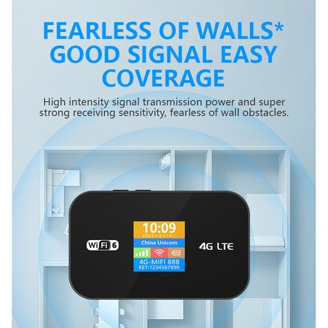 Routeur WiFi portable 4G, WiFi portable LTE, MiFi mobile avec emplacement pour carte SIM -- Carte lumineuse MF967-PE (version américaine) (1/4)