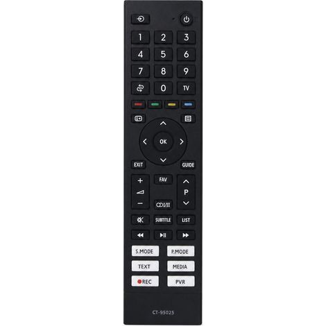 Telecomando TV di ricambio compatibile con Toshiba CT-95025 (1/5)