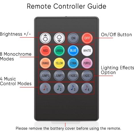 Bande lumineuse LED pour voiture, kit d'éclairage LED musical EECOO 4 pièces pour l'intérieur de la voiture, éclairage sous tableau de bord avec (1/5)