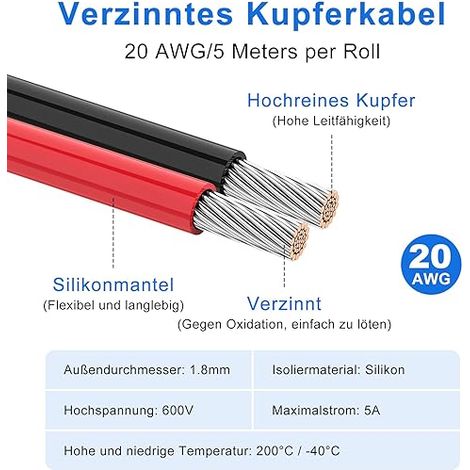 Silicone Wire 20AWG (0.5mm²), Colours, Roll, Tinned Copper Wire, DIY, Electronics, Car and Home Projects (1/4)