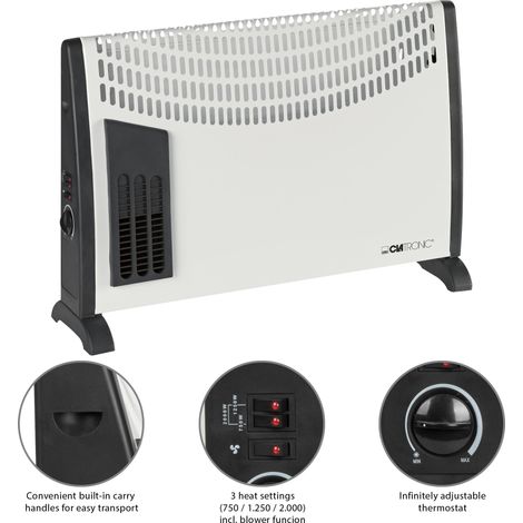 Clatronic KH 3433 Convector Calefactor Eléctrico Blanco (1/5)