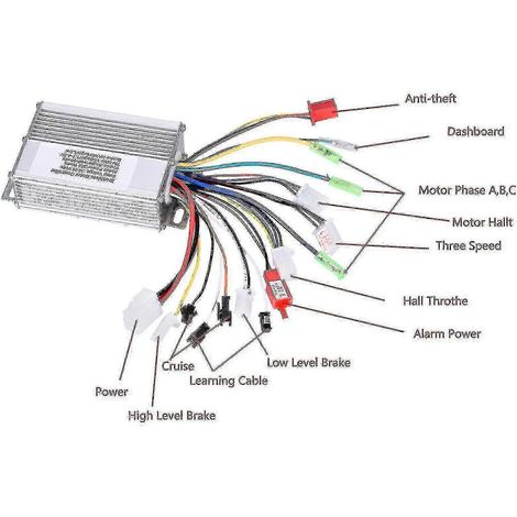 Contrôleur de vitesse pour moteur CC sans balais 36 V/48 V 350 W pour vélo électrique et scooter (autoroute) (1/4)