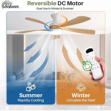 Ventilateur de plafond Sofucor 132 cm avec éclairage et télécommande, 5 pales en ABS, design moderne, discret et silencieux, idéal pour une chambre à coucher - Blanc et jaune — vue 4