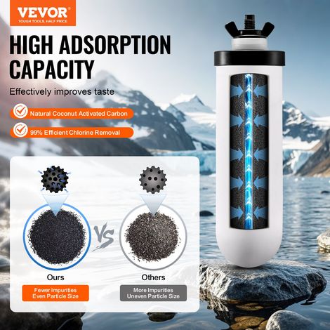 Filtres à Eau de Rechange Lot de 2, Purificateur d’Eau Compatible avec la Plupart des Marques, Filtre à Charbon Actif et Céramique pour Système de Filtration d'Eau par Gravité, Blanc, Domicile (1/5)