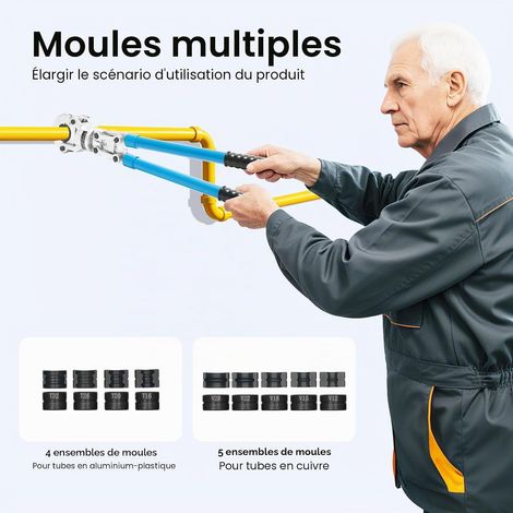 Pince à Sertir pour Tube en Cuivre avec Tête Rotative à 360° - Profil V 12-15-18-22-28 mm et Contour TH 16-20-26-32 - Poignée Ergonomique pour Tube Composite (1/5)