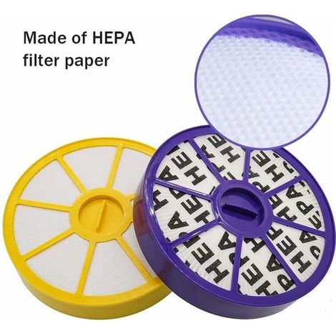 INHHUB HEPA-Filterset für vorne und hinten für Dyson DC05, DC08, DC15, DC19, DC20, DC21 Staubsaugermotor – INHHUB (1/4)