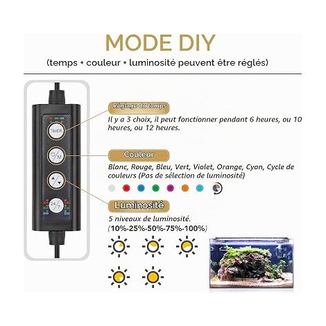 Aquarium Lighting, LED Aquarium Light, Mode for Sunrise-Day-Light, Adjustable Timer, Adjustable Brightness, with Sliding Stand, 7 Colours (1/3)