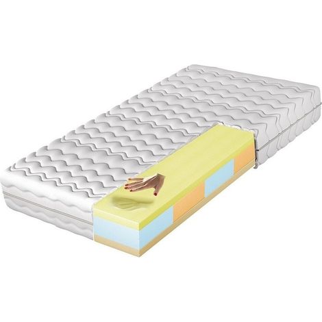 Matelas Fagix , Mousse de polyuréthane, Matériau viscoélastique, À deux côtés (1/2)
