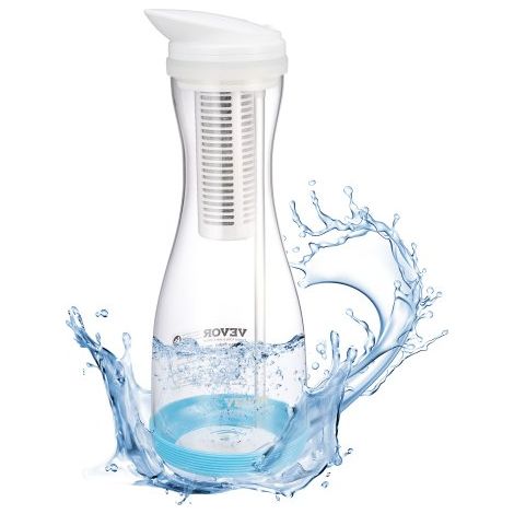 Carafe Filtrant en Verre 6 Tasses Pichet Filtrant Capacité de (1/5)