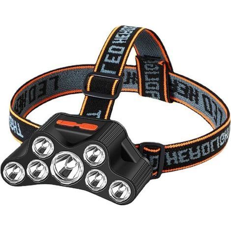 LED Headlamp, 18,000 Lumens Super Bright Headlamp, Long Distance Irradiated Headlamp (1/5)