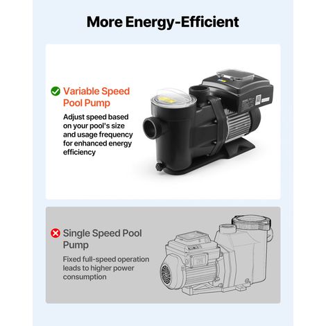 Pompe Piscine Vitesse Variable 1100 W Pompe Filtration Piscine 26000 L/h pour Piscines Hors Sol Enterrées, Spa, Auto-amorçante, ave… (1/5)