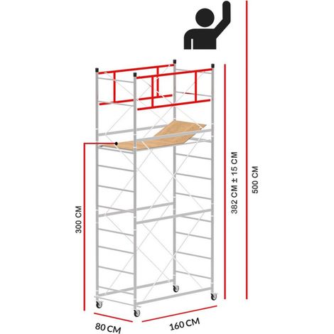 Scedil – Échafaudage M4 LUX 5m – Acier galvanisé – Charge maximale 75kg – Barrière 120cm – Roues avec frein Ø 125mm