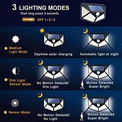 Lampe Solaire Extérieur 100 Led - KeWin - étanche - Noir (1/4)