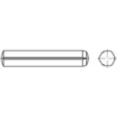 [NEUWERTIG] B-Ware Toolcraft Zylinderkerbstift Edelstahl A1 4mm x 35mm 100 Stück Stift  Dübel (1/2)