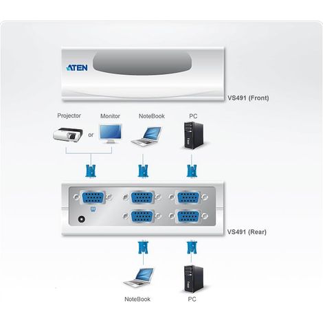 Aten VS491 Schalter de video VGA - Schalter de video (180 g, 120 x 65 x 44 mm, 1,35 W)