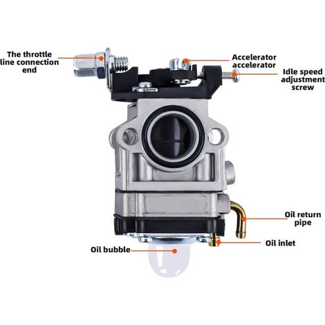 Carburateur pour Moteur Débroussailleuse 43CC-52CC, Kit Complet avec Joint et Filtre (1/4)