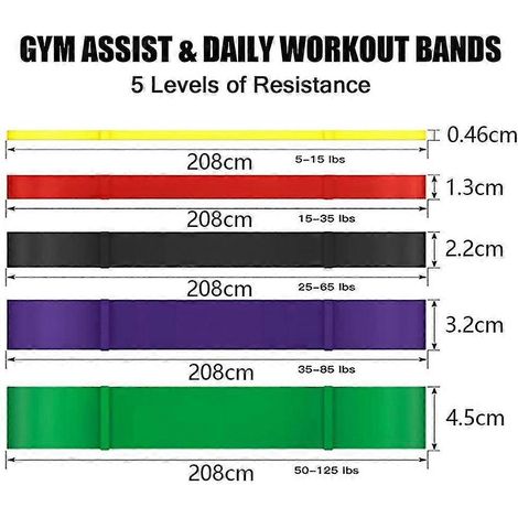 Ensemble de 5 bandes de résistance pour tractions, idéales pour l'entraînement de force, le fitness, l'haltérophilie et la musculation. Elles offrent une assistance pour l'étirement et la mobilité.