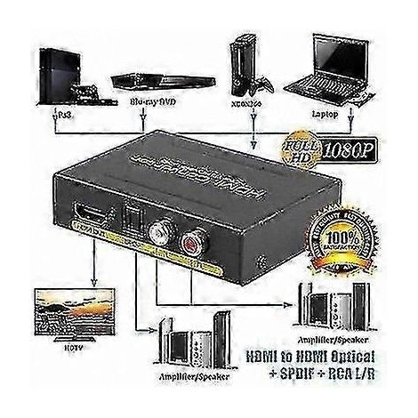 Répartiteur audio HDMI avec sorties optique et RCA (1/5)