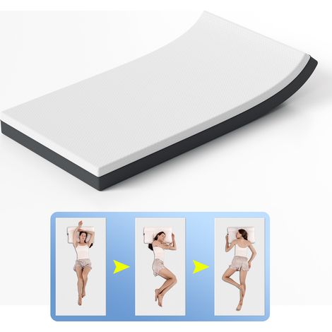 Jiubiaz Materasso in memory foam Memory H3 Media Rigidità 7 Zone differenziate Alto 16 cm sfoderabile e lavabile max 120x190cm