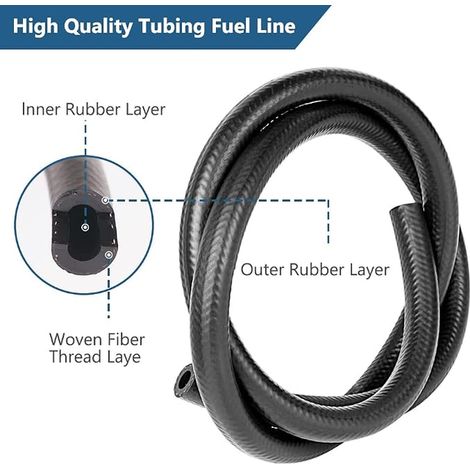 Kit de tuyau d'essence, 2 mètres Ø 6 mm, tuyau de carburant, tuyaux d'essence, avec 10 colliers de serrage et 2 filtres à carburant, kit de tuyau de carburant pour moteur, voiture, tracteur (1/3)