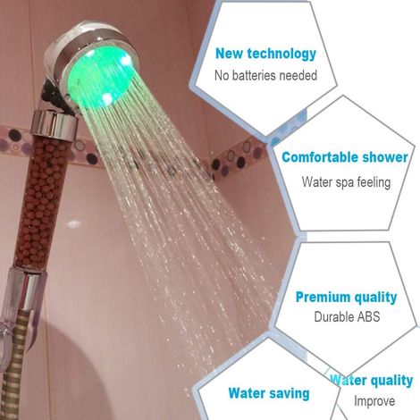 Pommeau de douche à LED pour économie d'eau - Changement de couleur - Température automatique haute pression- Filtre anion (1/5)