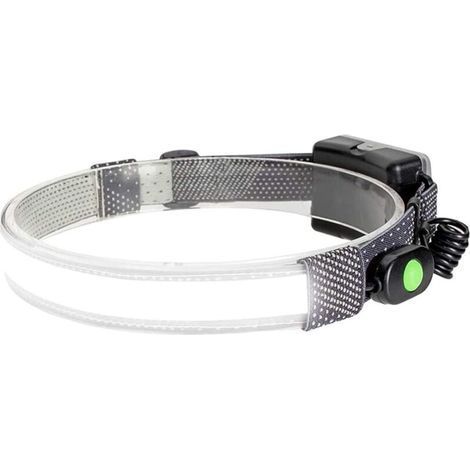 Headlamp, Unique Widened Field of View, 1800 Lumens, 26 Largest Bright LED Lights Super Bright Durable Elastic Headband, for Camping, Hiking, Cycling, Fishing- (1/5)