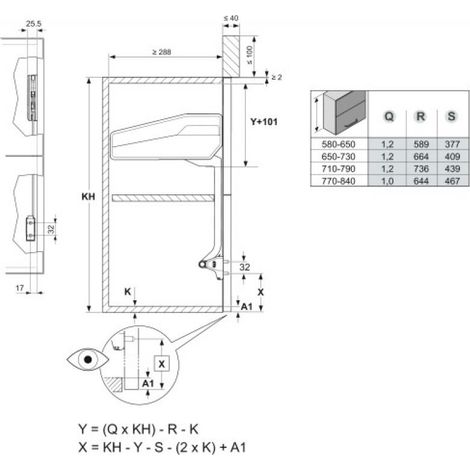 Kit de compas de relevage FREE FOLD - ferrures droite et gauche et 2 attaches façade - pour H650-730mm 5,80 - 11,60 Kg - KESSEBÖHMER