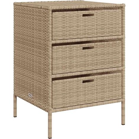 Armoire de Rangement Extérieure en Résine Tressée Beige, Meuble de Jardin avec Porte, 55x59x80 cm (1/5)