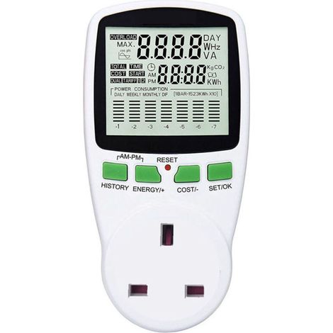 Prise de compteur de puissance multifonctionnelle (1/5)