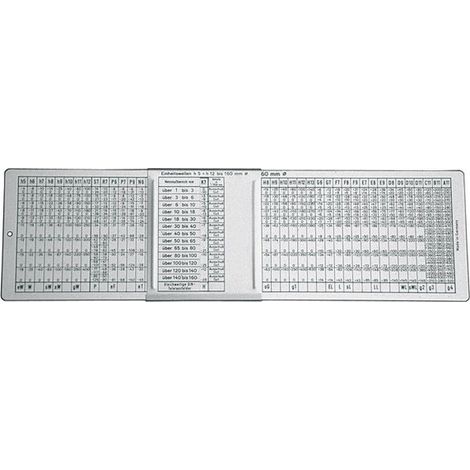 Scorrevole Tavolo Iso Regolazioni Dimensioni 280 X 80 Mm