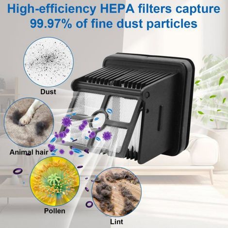 Rouleau de Brosse + Filtre HEPA pour dreame H12 Pro, 2 Brosse + 2 Filtre + 1 Nettoyage, Accessoires Aspiration Humide/Sèche Cuneary (1/5)
