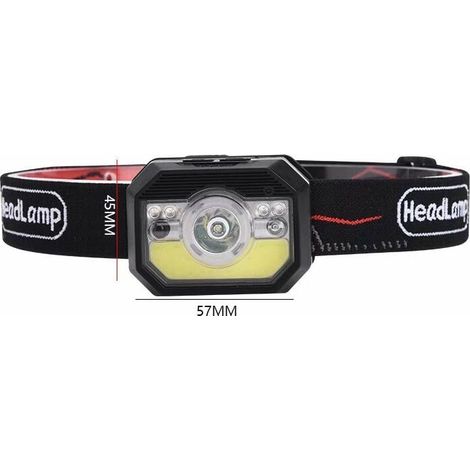 USB rechargeable LED headlamp Kids headlamp, super bright, waterproof mini headlamp, red light for jogging, running, camping, fishing [USB cable included] [energy class A ++] (1/5)