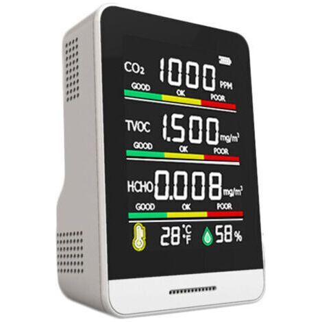 Air Quality Monitor, 5 in 1 Carbon Dioxide CO2 HCHO TVOC Detector, Temperature Humidity Gas Analyzer, USB Type-C Charging, Real Time, Sound/Light Alarm (1/4)