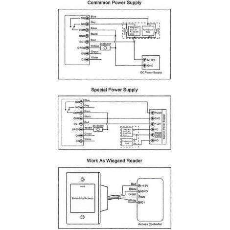 Clavier de contrôle d'accès par empreinte digitale en métal étanche intégré, contrôleur de lecteur de cartes 125 kHz avec protection de sécurité (1/5)