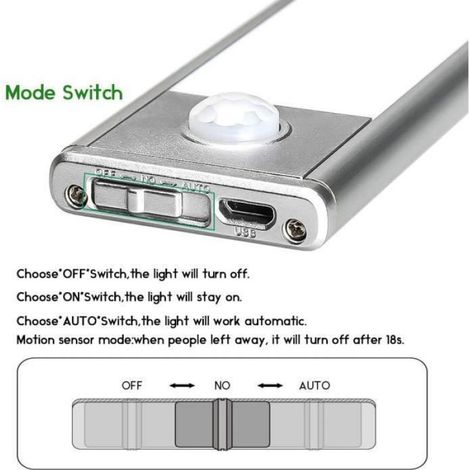 Lampe de Placard - ZVD - Modèle 37 LED - Détection de Mouvement - Rechargeable USB - Blanc Froid 6000K (1/4)