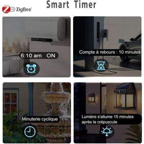 Interrupteur Connecté, 25A DIY Commutateur ZigBee Intelligent Compatible avec Alexa, Google Assistant, TUYA/Smart Life APP Contrôle à Distance, avec Mesure, Commande Vocale et Fonction de T