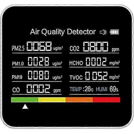 Moniteur de qualité de l'air 9 en 1 : détecteur de CO2, CO, COVT, HCHO, PM2.5, PM1.0, PM10 (Tempe) (1/4)