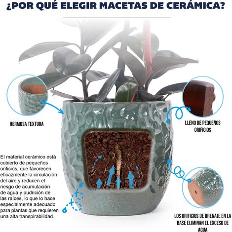 Maceta redonda 37,7x37,7x39 cm de cerámica verde oscuro con drenaje para plantas grandes – MEUBLIV (1/5)