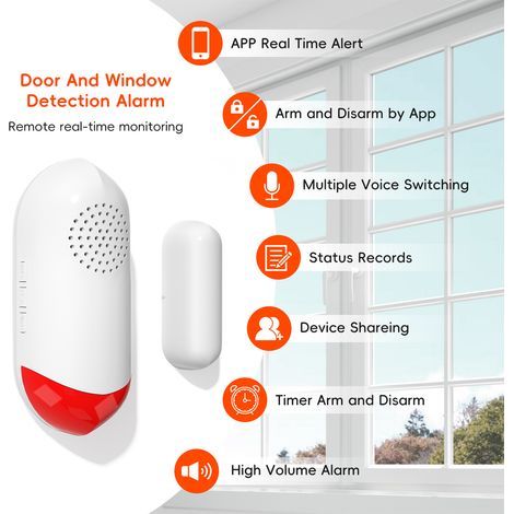 Home Security Door/Window Alarm with Wireless Magnetic Sensor, Anti-Theft Sound and Light, Smart Voice Control, Tuya APP Control, Easy Installation for Garage/Apartment System (1/5)