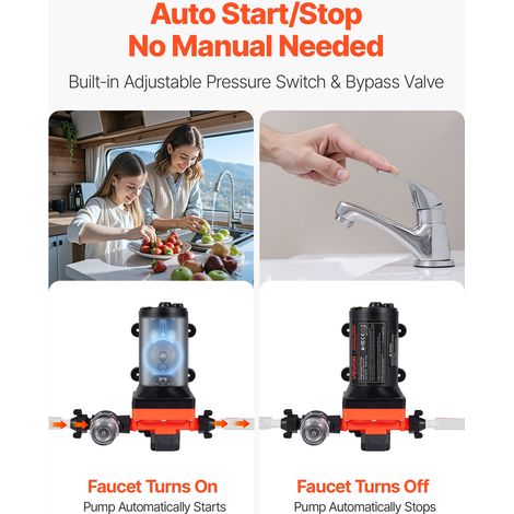 Pompe à Eau à Membrane Auto-amorçante 12 V CC 22 7 L/min Pression (1/5)